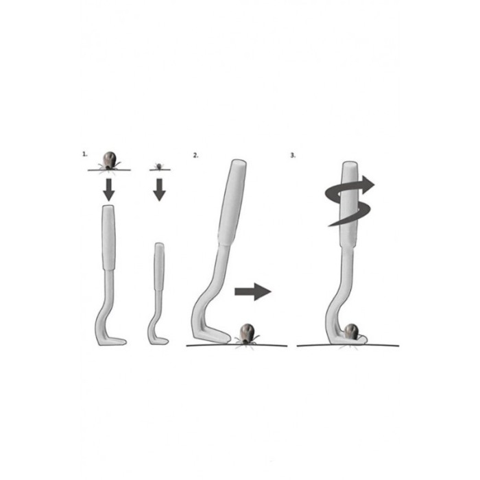 Set 2 Dispozitive pentru indepartarea capuselor NoTick Doty®, manual, 2 marimi, usor de utilizat, confort, gri [5]