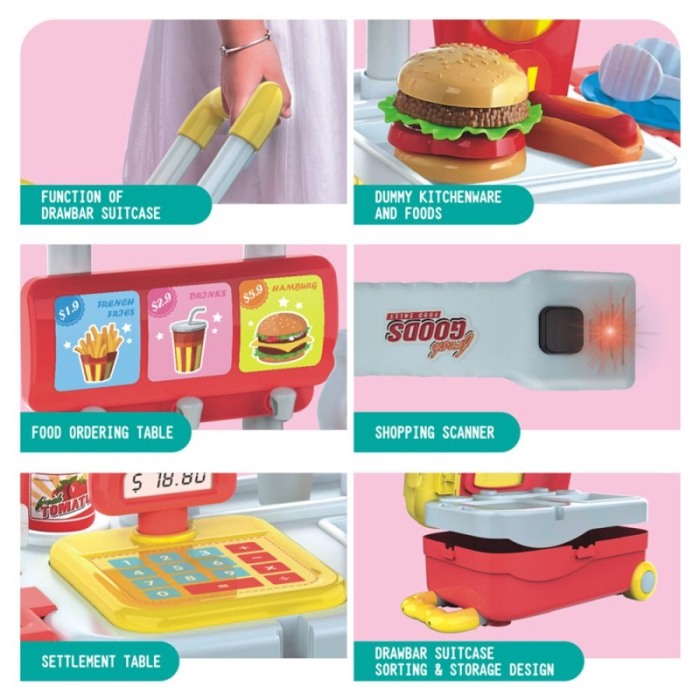 Set casa de marcat,set de joaca casier, 34 piese incluse, portabil, sub forma de troler,interactiv, usor de montat,multicolor, d [4]