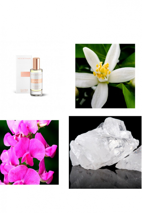 Yodeyma Poetic Apa de parfum pentru femei, nuante de floare de lamaie, mazare dulce si mosc alb, 15ml [4]