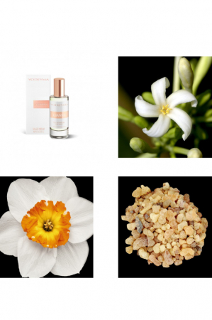 Yodeyma Gianna Apa de parfum pentru femei, nuante de floare de Papaya, narcisa, mosc, 15ml [3]