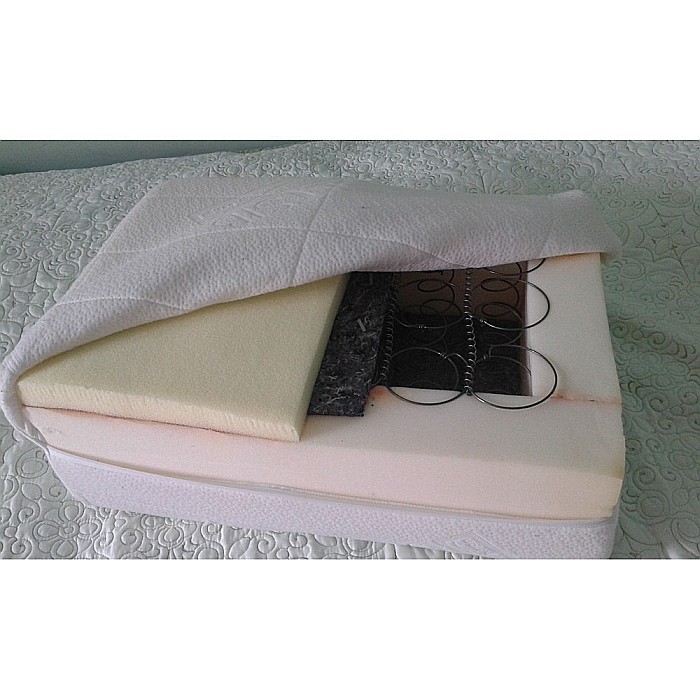 Saltea cu arcuri, Cronos HR Spring Comfort 140x200x24cm, spuma poliuretanica HR 3,5 cm pe ambele fete, husa detasabila tricot, hipoalergenic, fermitate medie, Saltsib [6]