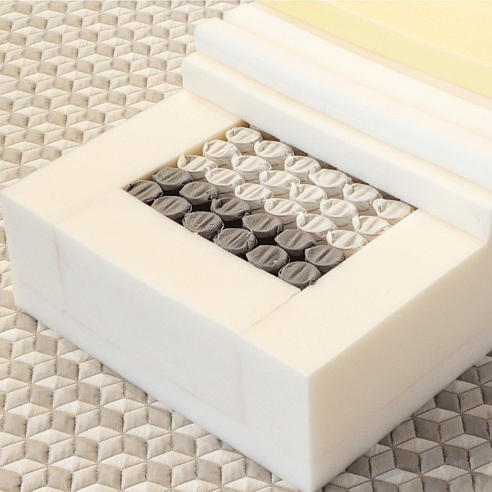 Saltea cu arcuri impachetate individual, Neptun Memory Pocket Comfort 160x200x30cm, 7 zone de confort, spuma poliuretanica HR, memory foam 4 cm, husa detasabila 3D, hipoalergenica, fermitate medie, Saltsib [14]