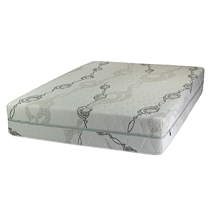 Saltea cu arcuri impachetate individual, Neptun Memory Pocket Comfort 140x200x30cm, 7 zone de confort, spuma poliuretanica HR, memory foam 4 cm, husa detasabila tricot, hipoalergenica, fermitate mediu spre soft, Saltsib [2]