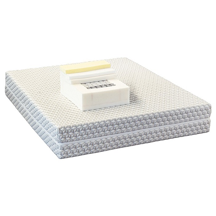 Saltea cu arcuri impachetate individual, Neptun Memory Pocket Comfort 160x200x30cm, 7 zone de confort, spuma poliuretanica HR, memory foam 4 cm, husa detasabila 3D, hipoalergenica, fermitate medie, Saltsib [5]