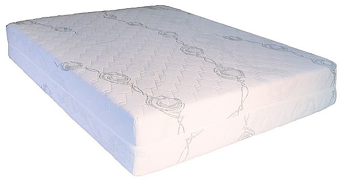 Saltea cu arcuri impachetate individual, Neptun Memory Pocket Comfort 180x200x30cm, 7 zone de confort, spuma poliuretanica HR, memory foam 4 cm, husa detasabila tricot, hipoalergenica, fermitate mediu spre soft, Saltsib [2]