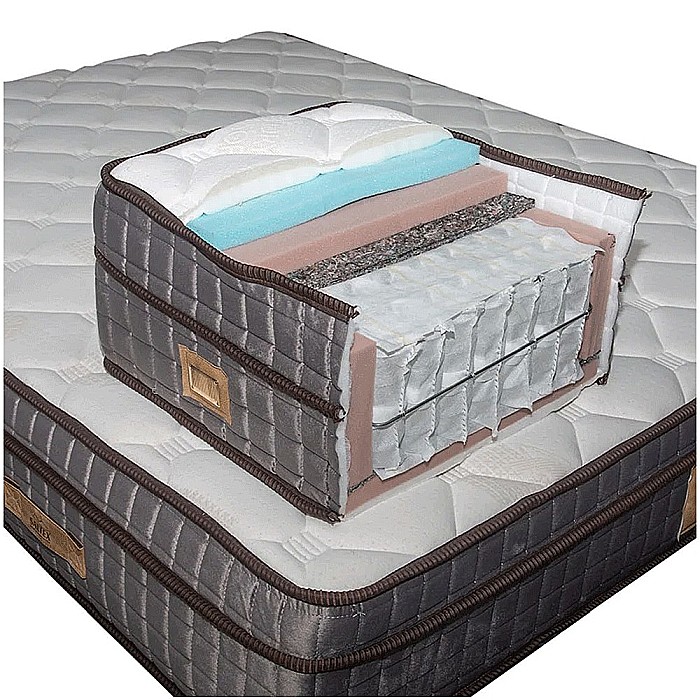 Saltea cu arcuri individuale, Pocket Memory Platinum, 180x200x30cm, fermitate mediu spre soft, memory foam 2,5 cm, husa matlasata, sistem de aerisire perimetral, greutate maxima sustinuta 100 kg/utilizator, Saltex [6]