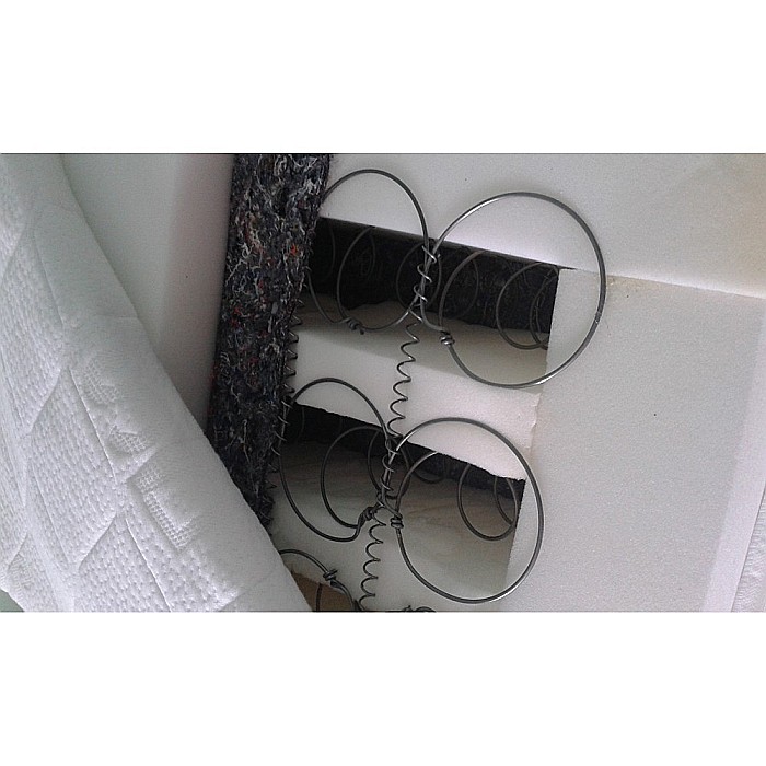 Saltea cu arcuri Ulise Standard Spring Comfort 160x200, plasa arcuri tip Bonell, plus 2 perne plus Husa hipoalergenica plus Pilota vara microfibra 180x200 [7]