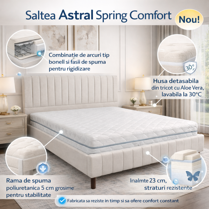 Saltea ortopedica Astral Standard Spring 180x200x25 cm, arcuri Bonell, husa detasabila tricot, hipoalergenica, fermitate tare, Saltsib [2]