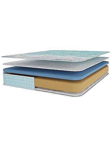 Saltea ortopedica cu spuma, Memory Foam Paris, 140x200x23cm, fermitate tare, cu spuma poliuretanica, memory foam 5 cm,  sistem de aerisire perimetral, Saltex [8]