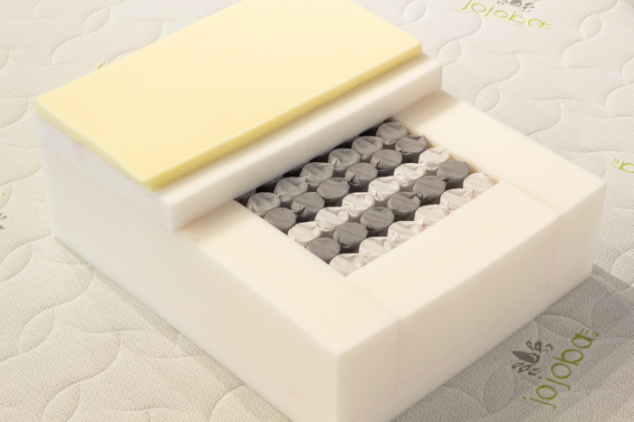 Saltea ortopedica Holiday Perfect Dream 140x200x25 cm, arcuri pocket, 7 zone confort, spuma memory, husa detasabila, fermitate medie, Saltsib [9]