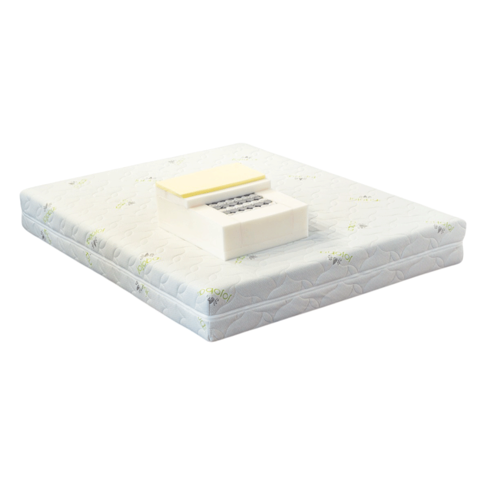 Saltea ortopedica Holiday Perfect Dream 180x200x25 cm, arcuri pocket, 7 zone confort, spuma memory, husa detasabila, fermitate medie, Saltsib [7]