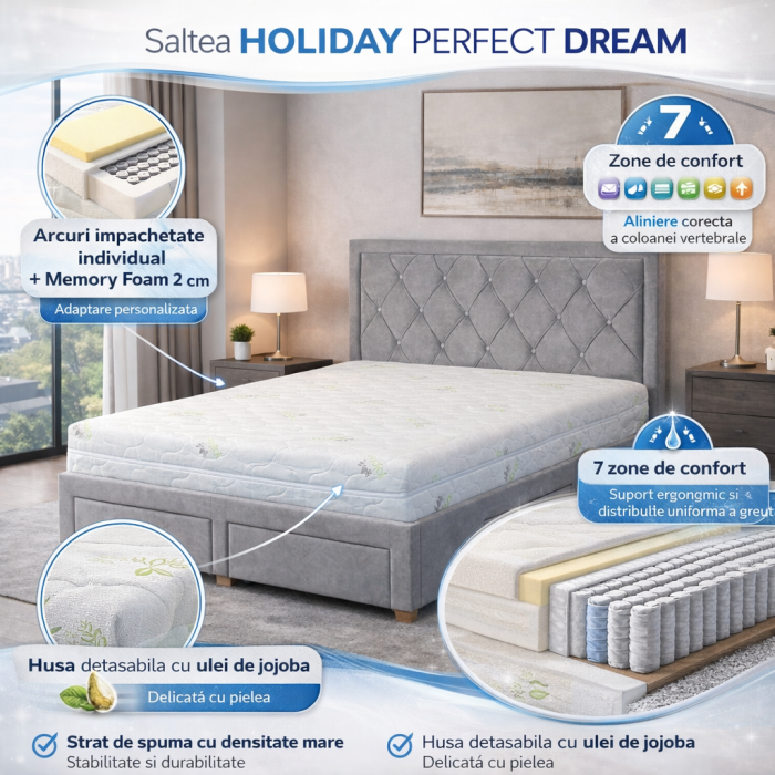 Saltea ortopedica Holiday Perfect Dream 160x200x25 cm, arcuri pocket, 7 zone confort, spuma memory, husa detasabila, fermitate medie, Saltsib [2]