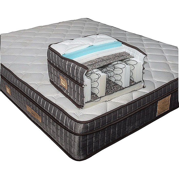 Saltea ortopedica, Lux Memory Platinum, 140x200x30cm, fermitate tare, cu plasa de arcuri, memory foam 2,5 cm, husa matlasata, sistem de aerisire perimetral, greutate maxima sustinuta 120 kg/utilizator, Saltex [8]