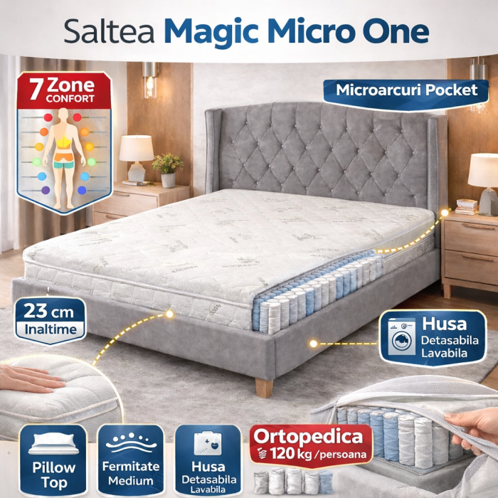 Saltea ortopedica Magic Micro One 140x200x23 cm, arcuri pocket, 7 zone confort, husa detasabila tricot, fermitate medie, Saltsib [2]