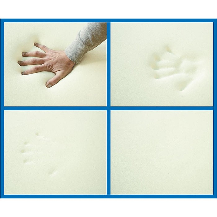 Saltea ortopedica, Saturn Memory Plus Comfort 180x200x20cm, cu spuma poliuretanica HR, memory foam 4 cm, husa detasabila tricot, hipoalergenica, fermitate mediu spre tare, Saltsib [4]