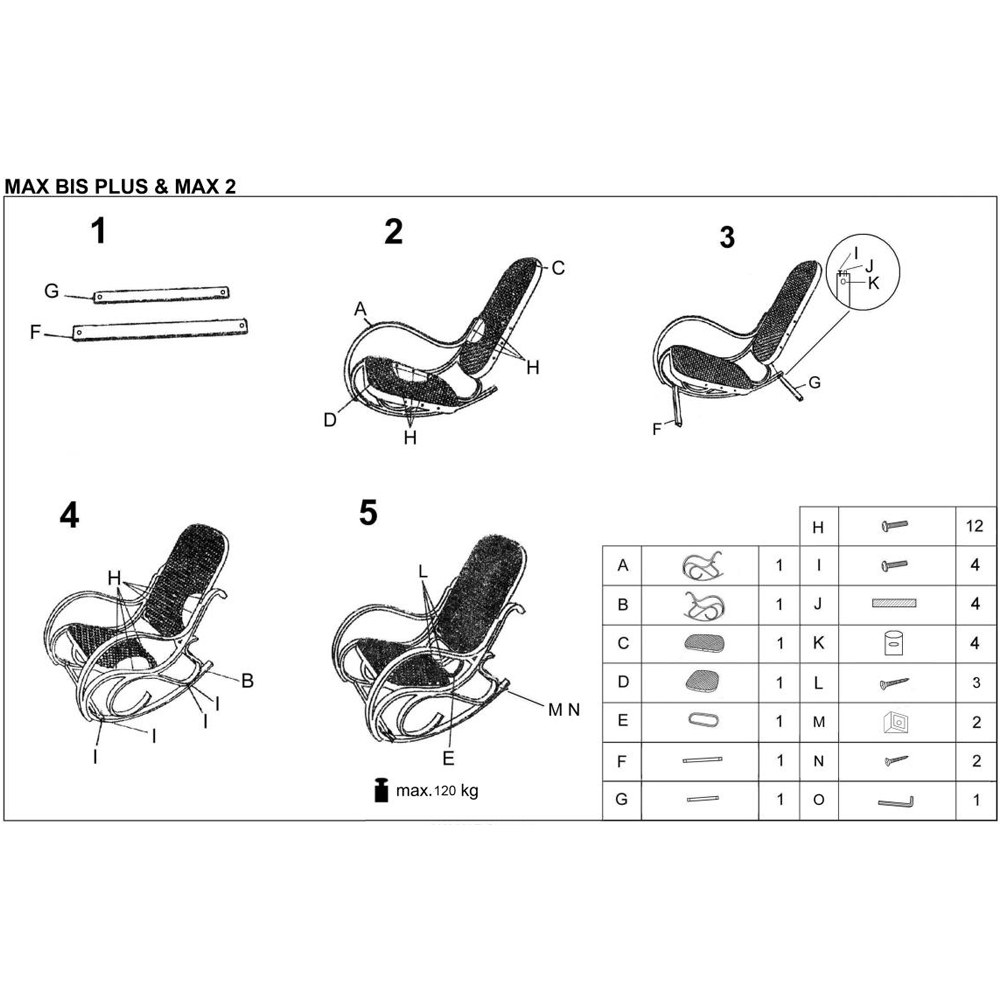 Scaun balansoar HM Max Bis Plus, textil, cadru lemn curbat, 90 kg, alb [8]