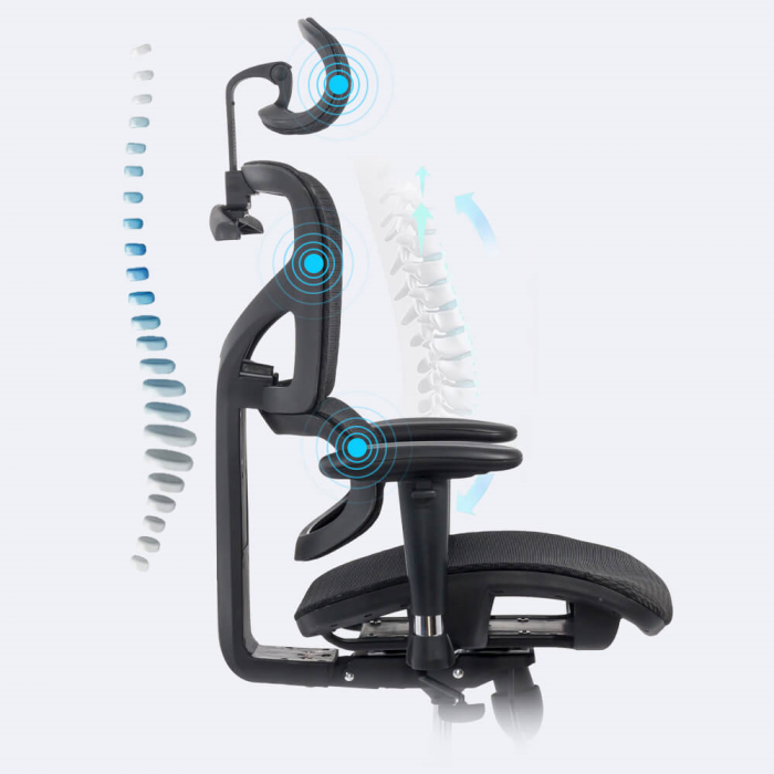 Scaun birou ergonomic multifunctional SYYT 9500, mesh, sezut reglabil, brate ajustabile, 120 kg [9]