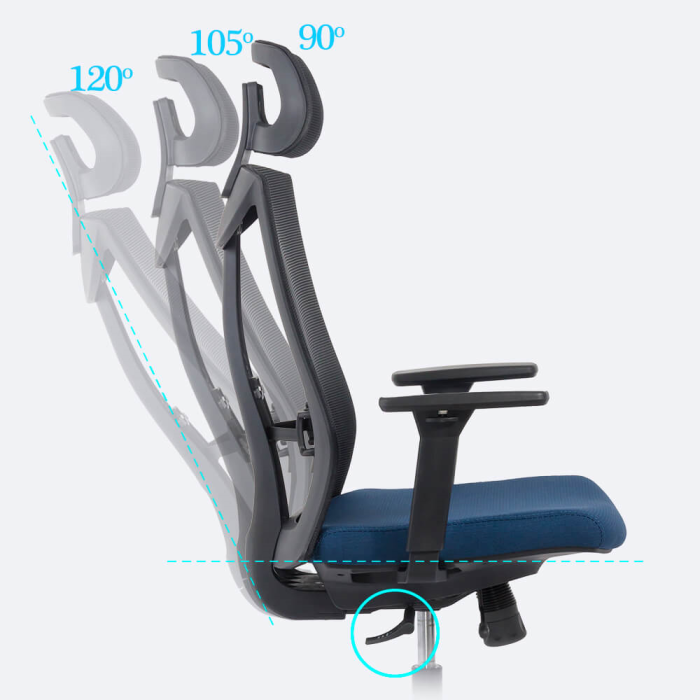 Scaun birou ergonomic multifunctional SYYT 9501, mesh, sezut reglabil, brate ajustabile 3D, 120 kg [5]