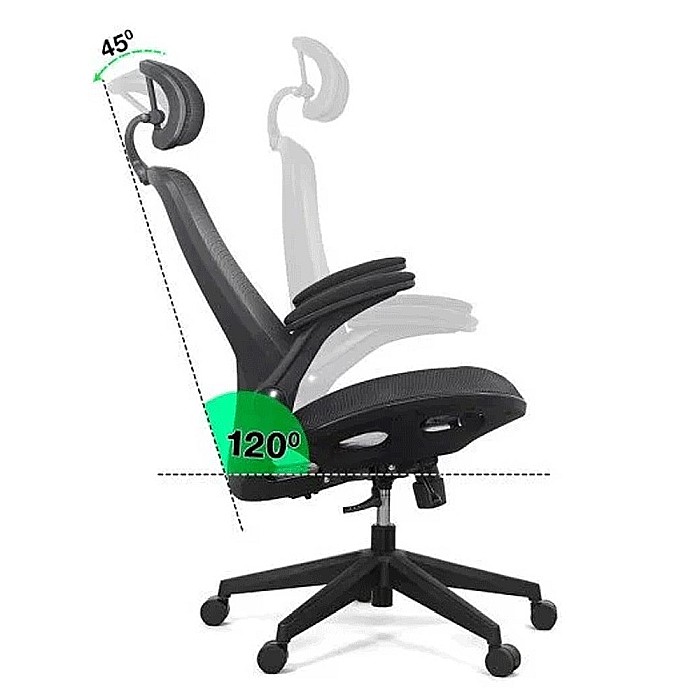 Scaun birou ergonomic multifunctional SYYT 9509, mesh, suport lombar reglabil, tetiera ajustabila, multiblock, 120 kg [5]