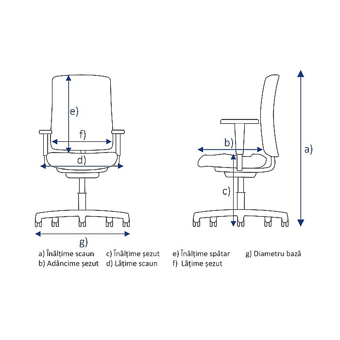 Scaun birou ergonomic Vertigo [4]
