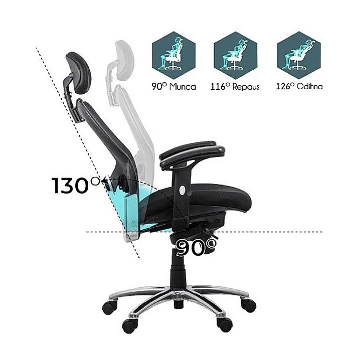 Scaun de birou ergonomic multifunctional SYYT 9513, suport lombar reglabil, mesh, cotiere reglabile, 150 kg [3]