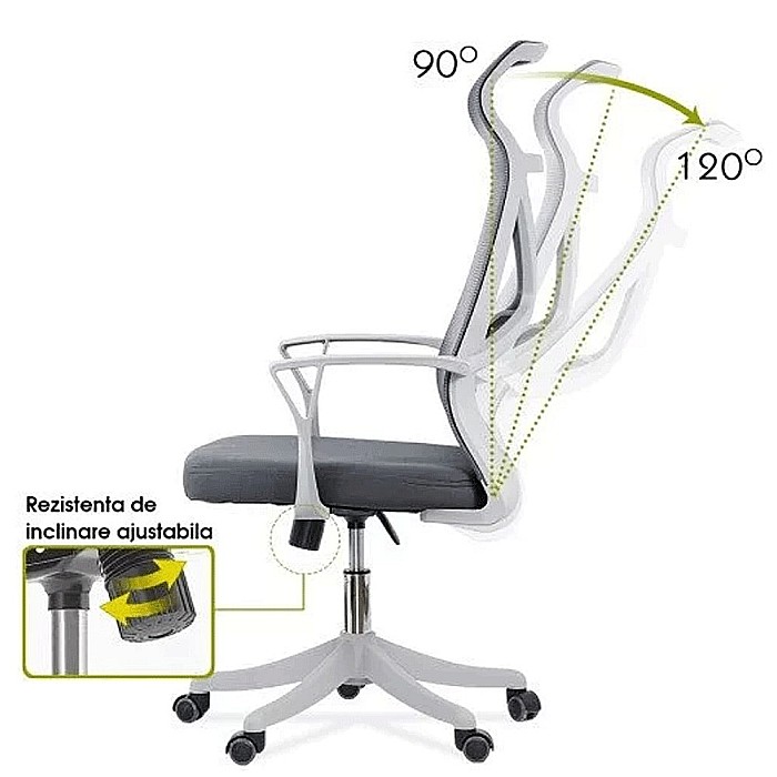 Scaun de birou ergonomic OFF 431, mesh, suport lombar, mecanism de inclinare, roti gumate, cadru polipropilena, 100 kg [5]