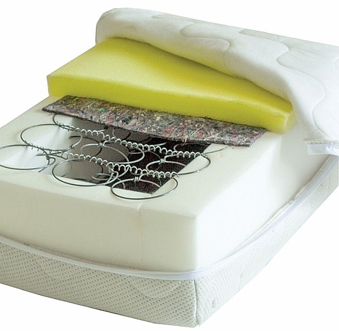 Set Saltea cu arcuri, Cronos HR Spring Comfort 140x200x24cm, cu spuma poliuretanica HR 3,5 cm pe ambele fete, husa detasabila tricot, hipoalergenic, fermitate medie, Saltsib plus 2 perne matlasate, microfibra, 50x70cm [6]