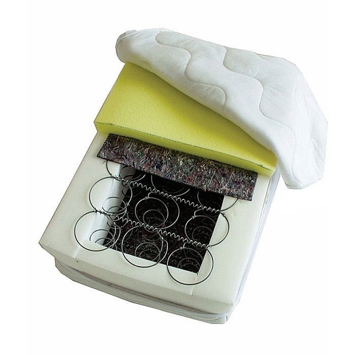 Set Saltea cu arcuri Cronos HR Spring Comfort 140x200x24cm, cu spuma poliuretanica HR 3,5 cm pe ambele fete, husa detasabila hipoalergenica, fermitate medie, Saltsib, 2 perne matlasate, 50x70cm, husa antialergenica lavabila la 95°C, pilota vara, 180x200cm [8]