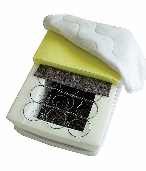 Set Saltea cu arcuri, Cronos HR Spring Comfort 140x200x24cm, cu spuma poliuretanica HR 3,5 cm pe ambele fete, husa detasabila tricot, hipoalergenic, fermitate medie, Saltsib plus 2 perne matlasate, microfibra, 50x70cm [5]