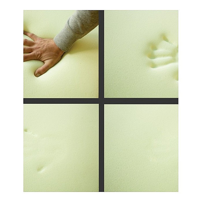 Set Saltea cu spuma poliuretanica HR, Memory Foam 4cm, Zeus Memory Comfort Dodolut 160x200x20cm, husa detasabila tricot, hipoalergenica, fermitate tare, greutate maxima sustinuta 150 kg/persoana, Saltsib plus 2 perne ortopedice, 52x32 cm [4]