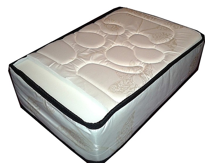 Set Saltea cu spuma, Venus Eco Memory 140x200x17cm, cu spuma poliuretanica, memory foam 2 cm, fermitate mediu spre tare, Saltsib plus husa hipoalergenica, microfibra, lavabila la 95°C [5]