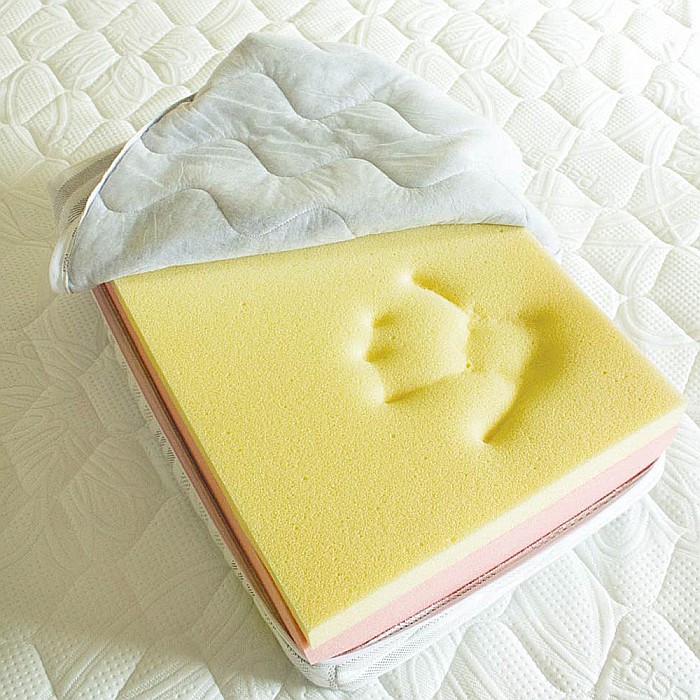 Set Saltea ortopedica, Saturn Memory Plus Comfort 180x200x20cm, cu spuma poliuretanica HR, memory foam 4 cm, husa detasabila tricot, hipoalergenica, fermitate mediu spre tare, Saltsib plus 2 perne matlasate 50x70cm, antialergice si husa lavabila la 95°C [5]