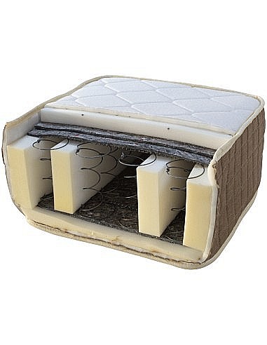 Set Saltea SuperOrtopedica Lux Roma, 140x200x23cm, fermitate tare, cu plasa arcuri tip bonell, reversibila, sistem aerisire perimetral, Saltex plus 2 perne matlasate microfibra 50x70cm, lavabile la  60°C [7]