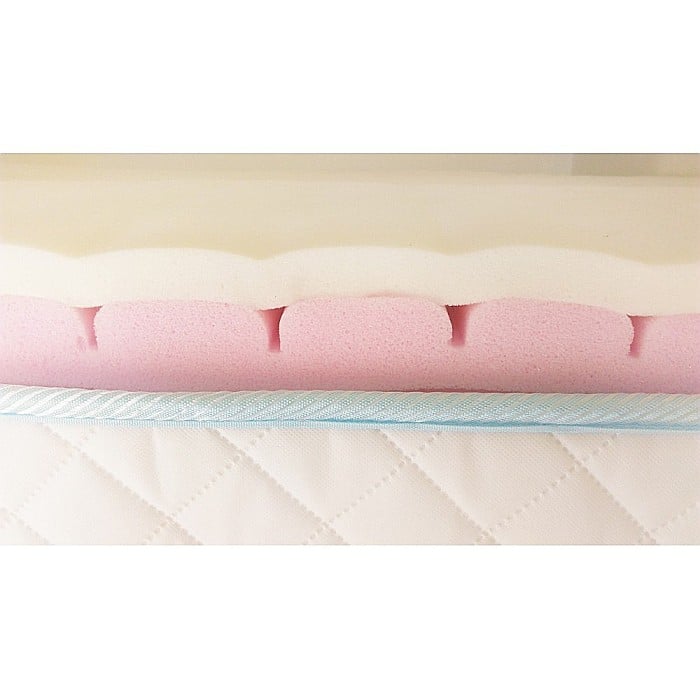 Topper Saltea Drimus MemoHR 6,5 cm, 160x200, memory foam 2 cm, spuma poliuretanica HR cu 5 zone de confort, husa detasabila tricot, hipoalergenica, fermitate mediu spre soft, Saltsib [5]