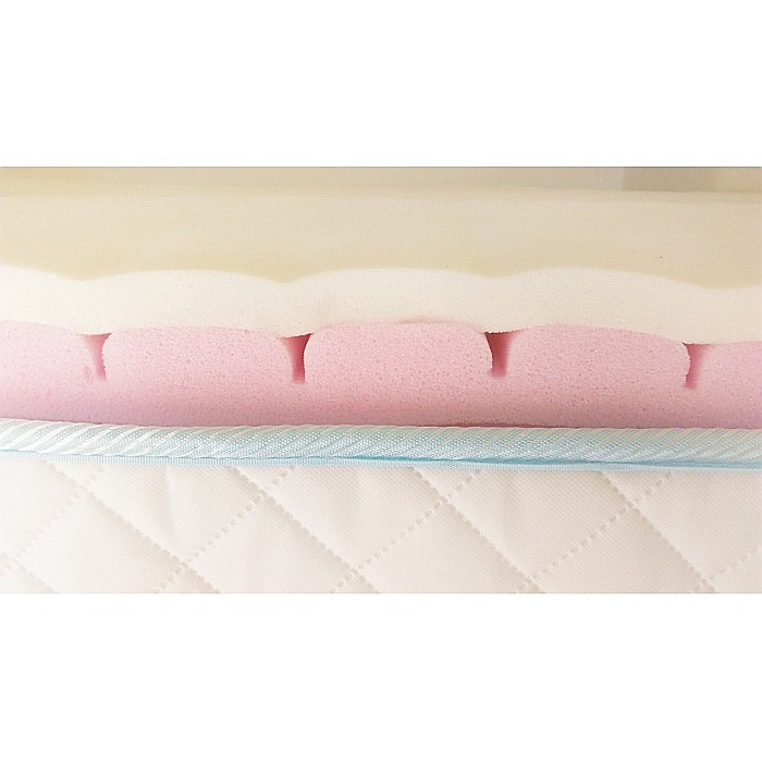 Topper Saltea Drimus MemoHR 6,5 cm, 120x190, memory foam 2 cm, spuma poliuretanica HR cu 5 zone de confort, husa detasabila tricot, hipoalergenica, fermitate mediu spre soft, Saltsib [5]