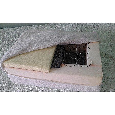 Saltea cu arcuri, Cronos HR Spring Comfort 140x200x24cm, spuma poliuretanica HR 3,5 cm pe ambele fete, husa detasabila tricot, hipoalergenic, fermitate medie, Saltsib [5]