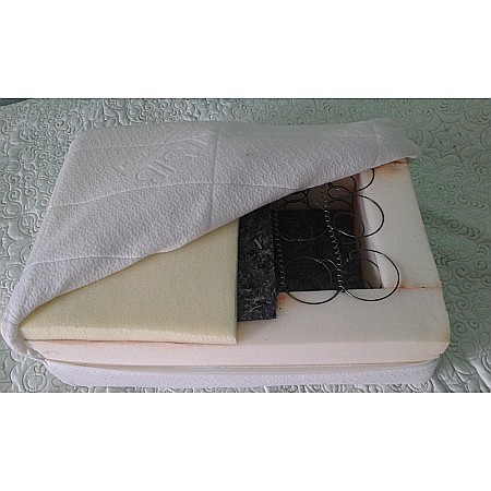 Saltea cu arcuri, Cronos HR Spring Comfort 160x200x24cm, cu spuma poliuretanica HR 3,5 cm pe ambele fete, husa detasabila tricot, hipoalergenic, fermitate medie, Saltsib [6]