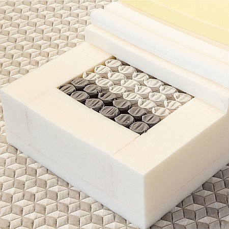 Saltea cu arcuri impachetate individual, Neptun Memory Pocket Comfort 180x200x30cm, 7 zone de confort, spuma poliuretanica HR, memory foam 4 cm, husa detasabila 3D, hipoalergenica, fermitate medie, Saltsib [13]