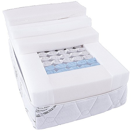 Saltea cu arcuri impachetate individual, Neptun Memory Pocket Comfort 140x200x30cm, 7 zone de confort, spuma poliuretanica HR, memory foam 4 cm, husa detasabila tricot, hipoalergenica, fermitate mediu spre soft, Saltsib [8]