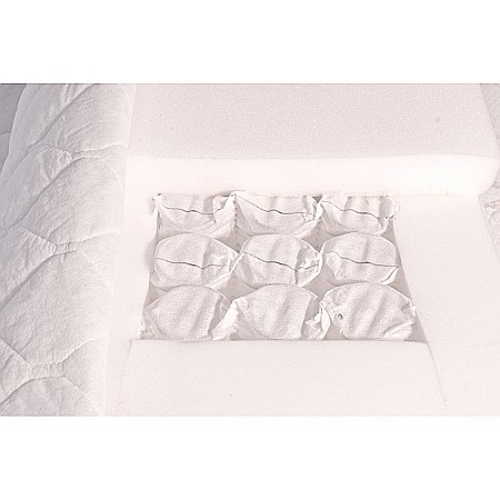 Saltea cu arcuri impachetate individual pe 7 zone de confort, Marte Pocket One 180x200x23cm, husa detasabila, tricot aloe vera, hipoalergenica, fermitate mediu-soft, Saltsib [3]