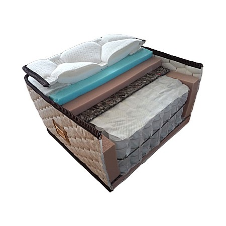 Saltea cu arcuri individuale, Pocket Memory Piemond cu topper, 160x200x32cm, fermitate medie spre soft, memory foam 2,5 cm, husa matlasata, sistem de aerisire perimetral, greutate maxima sustinuta 100 kg/utilizator, Saltex [9]