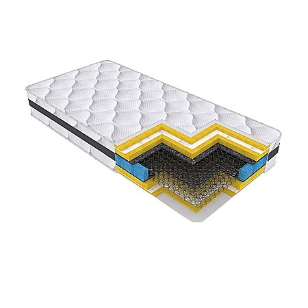 Saltea ortopedica cu arcuri, Roza Super Lux Ortopedic 125x190x25cm, fermitate mediu spre tare, plasa de arcuri Bonell,reversibila, banda de aerisire spaceair, greutate maxima sustinuta 100 kg/utilizator, Salt Confort [5]