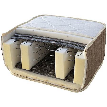 Saltea ortopedica cu arcuri, Super Ortopedica Lux Roma, 90x190x23cm, fermitate tare, plasa arcuri tip Bonell, fata vara-iarna, sistem aerisire perimetral, Saltex [3]
