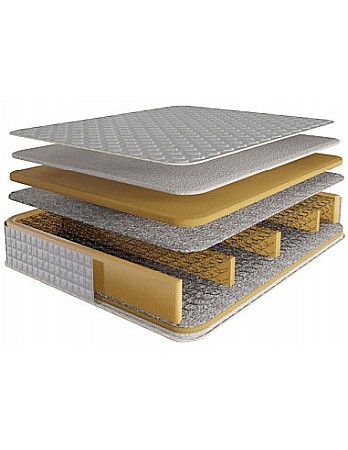 Saltea ortopedica cu arcuri, Super Ortopedica Sofia, 160x200x20cm, fermitate medie, plasa arcuri tip Bonell, fata vara-iarna, sistem aerisire cu butoni, Saltex plus 2 perne matlasate, 50x70cm si husa hipoalergenica, microfibra, lavabila la 95°C [5]