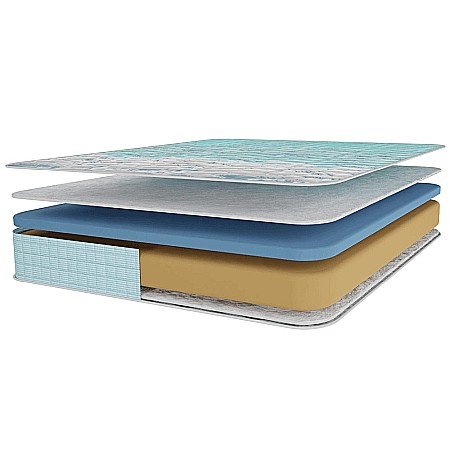 Saltea ortopedica cu spuma poliuretanica, Memory Foam Paris 5cm, 80x200x23cm, fermitate tare,  sistem de aerisire perimetral, Saltex [5]