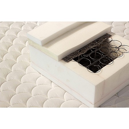 Saltea ortopedica, Iris Super Lux Comfort, 140x190x26cm, fermitate tare, cu plasa de arcuri tip Bonell, sistem de aerisire banda Spaceair, Saltsib [10]