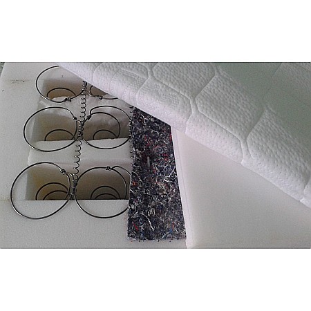 Saltea ortopedica, Ulise Standard Spring Comfort 160x200x30cm, cu plasa de arcuri Bonell, husa detasabila tricot, hipoalergenica, fermitate tare, Saltsib [5]