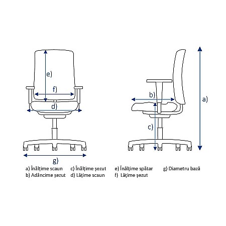 Scaun birou ergonomic Vertigo [3]