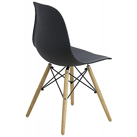 Scaun bucatarie din ABS, BUC 232P, ergonomic, cadru lemn, 100 kg [1]