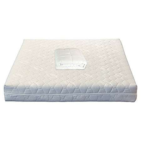 Produse - Set Saltea ortopedica, Jupiter Memory One 140x200x24cm, cu spuma poliuretanica, memory foam 4 cm, husa detasabila, tricot Silver Care, hipoalergenica, fermitate mediu spre tare, Saltsib plus pilota microfibra vara, 180x200cm, antialergica lavabila la 95°C
